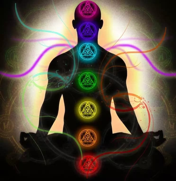 aura-chakra-report