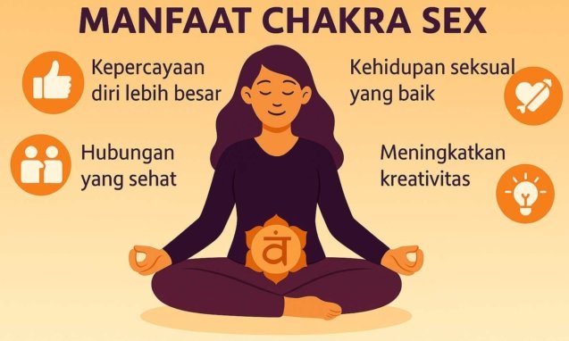 chakra sex